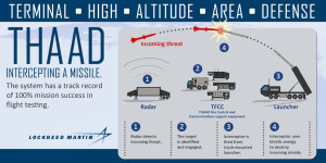 thaad3